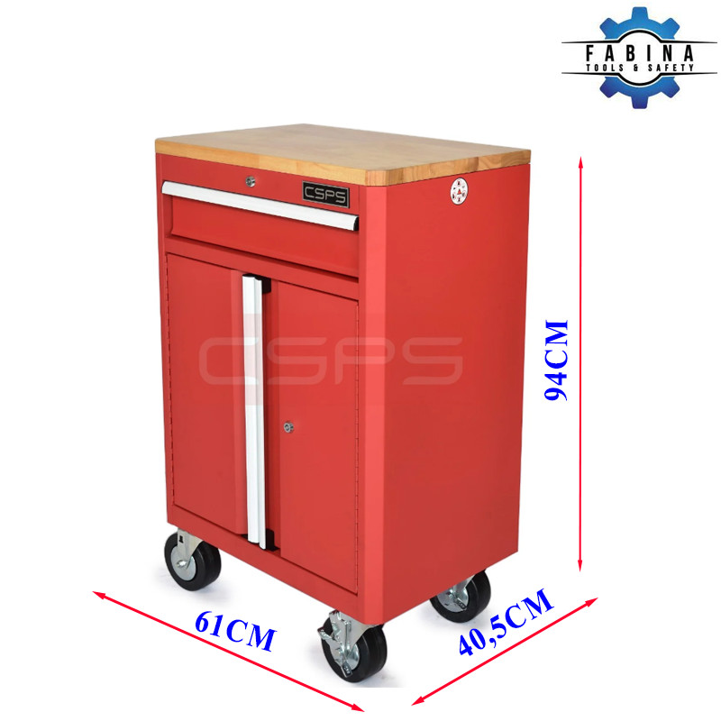 6 không gian lý tưởng để sử dụng tủ đồ nghề